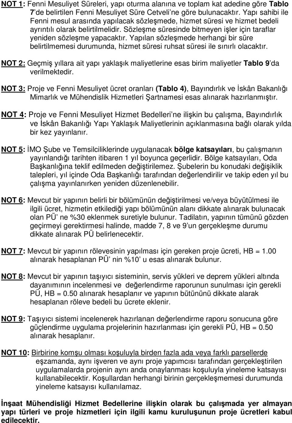 Yapılan sözleşmede herhangi bir süre belirtilmemesi durumunda, hizmet süresi ruhsat süresi ile sınırlı olacaktır.