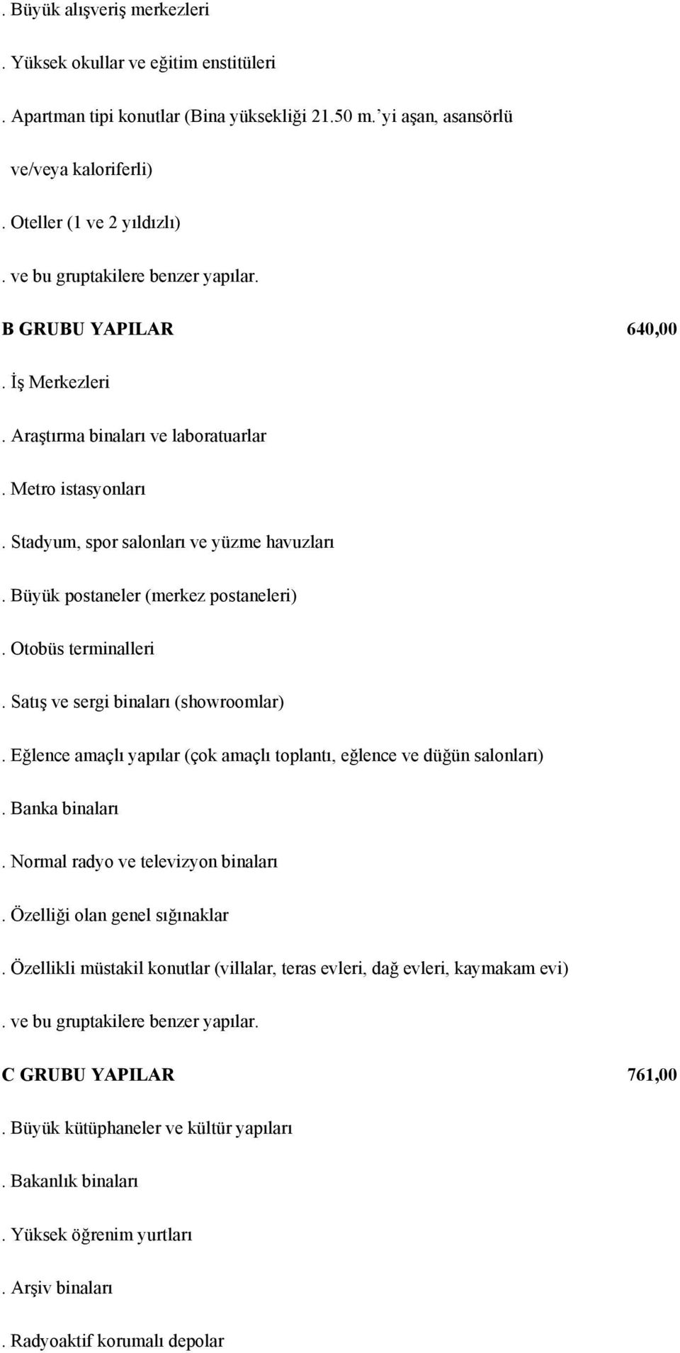 Büyük postaneler (merkez postaneleri). Otobüs terminalleri. Satış ve sergi binaları (showroomlar). Eğlence amaçlı yapılar (çok amaçlı toplantı, eğlence ve düğün salonları). Banka binaları.