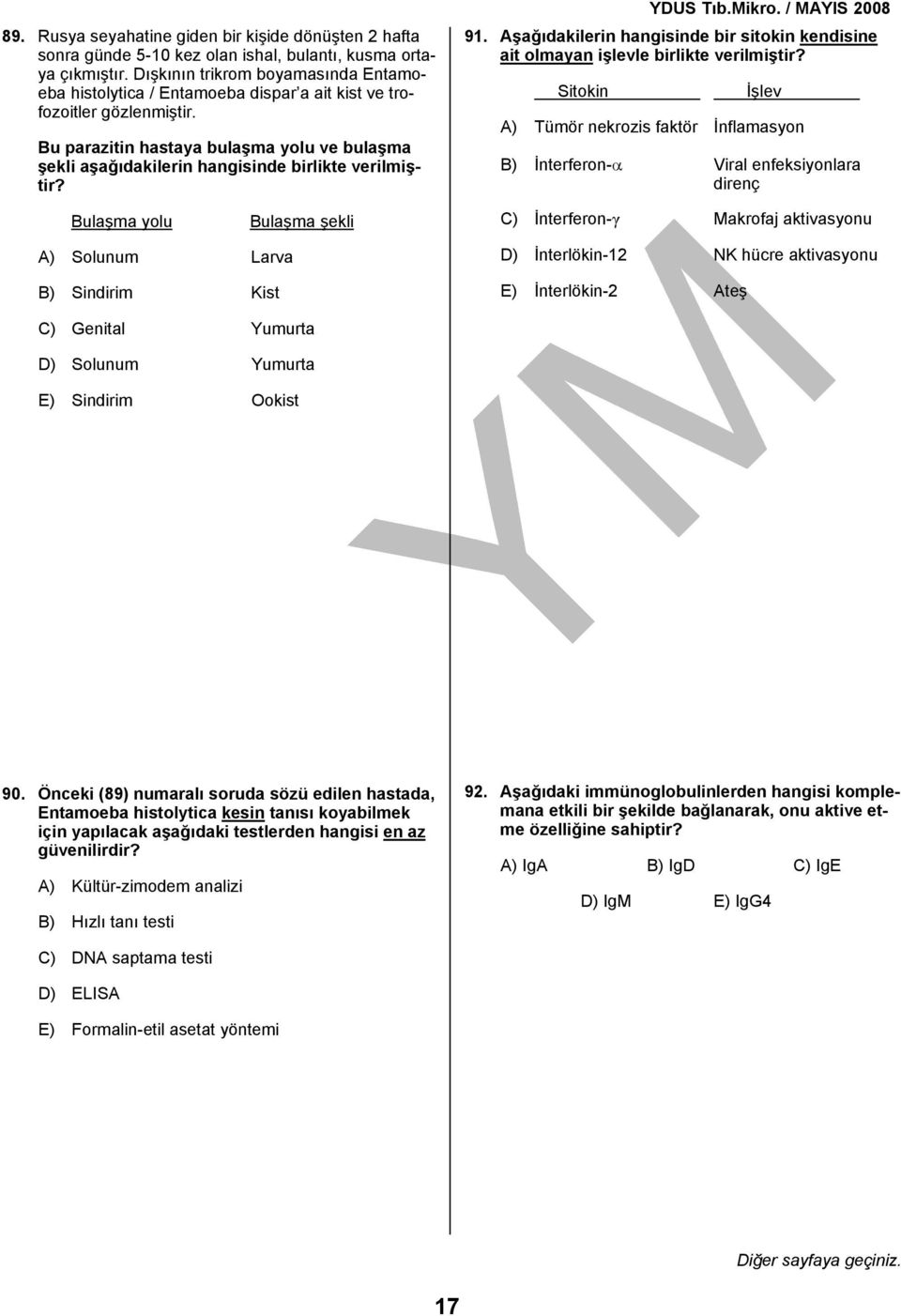 Bu parazitin hastaya bulaşma yolu ve bulaşma şekli aşağıdakilerin hangisinde birlikte verilmiştir? 91. Aşağıdakilerin hangisinde bir sitokin kendisine ait olmayan işlevle birlikte verilmiştir?