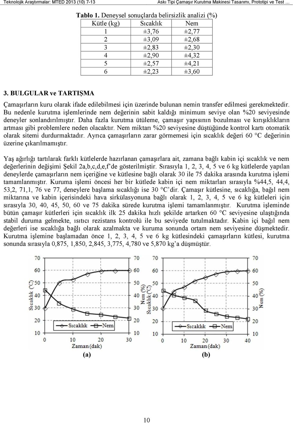 BULGULAR ve TARTIŞMA Çamaşırların kuru olarak ifade edilebilmesi için üzerinde bulunan nemin transfer edilmesi gerekmektedir.