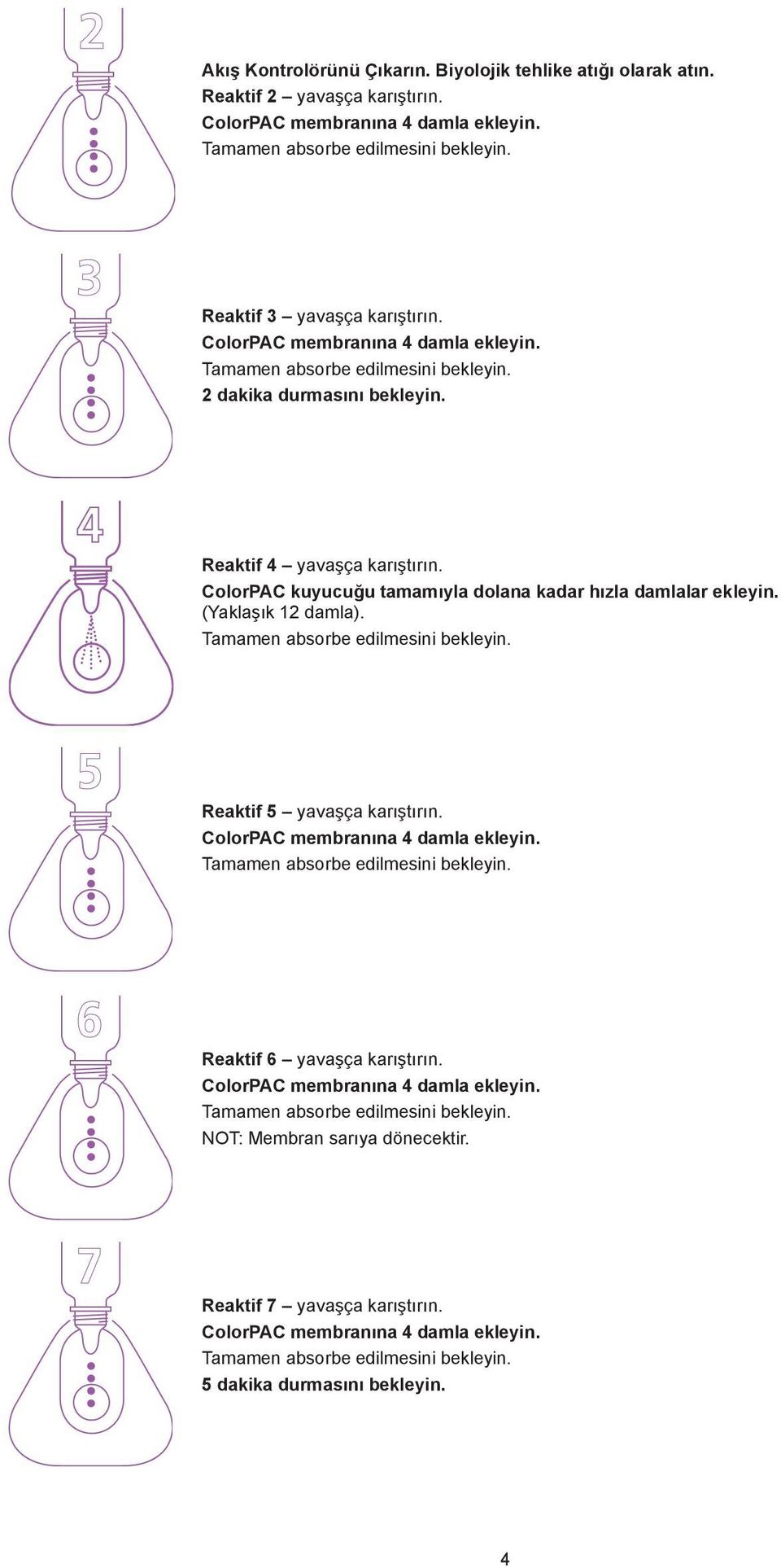 ColorPAC kuyucuğu tamamıyla dolana kadar hızla damlalar ekleyin. (Yaklaşık 12 damla). Reaktif 5 yavaşça karıştırın. ColorPAC membranına 4 damla ekleyin.