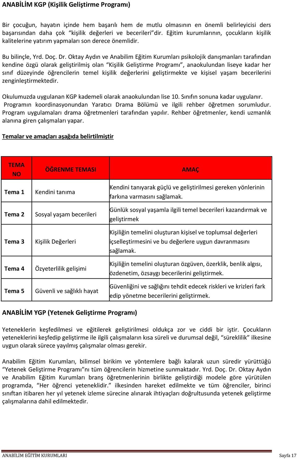 Oktay Aydın ve Anabilim Eğitim Kurumları psikolojik danışmanları tarafından kendine özgü olarak geliştirilmiş olan Kişilik Geliştirme Programı, anaokulundan liseye kadar her sınıf düzeyinde