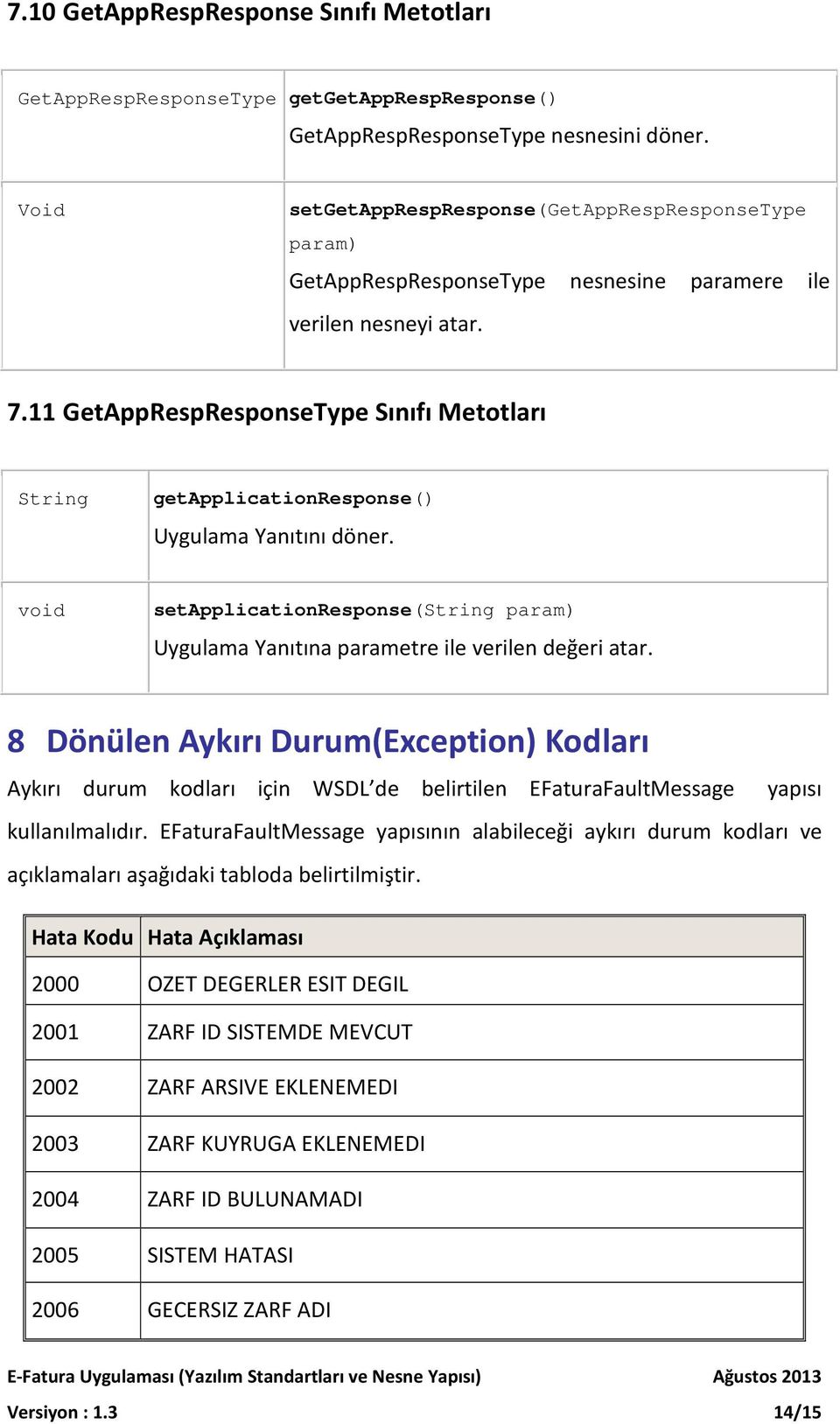 11 GetAppRespResponseType Sınıfı Metotları String getapplicationresponse() Uygulama Yanıtını döner. void setapplicationresponse(string param) Uygulama Yanıtına parametre ile verilen değeri atar.