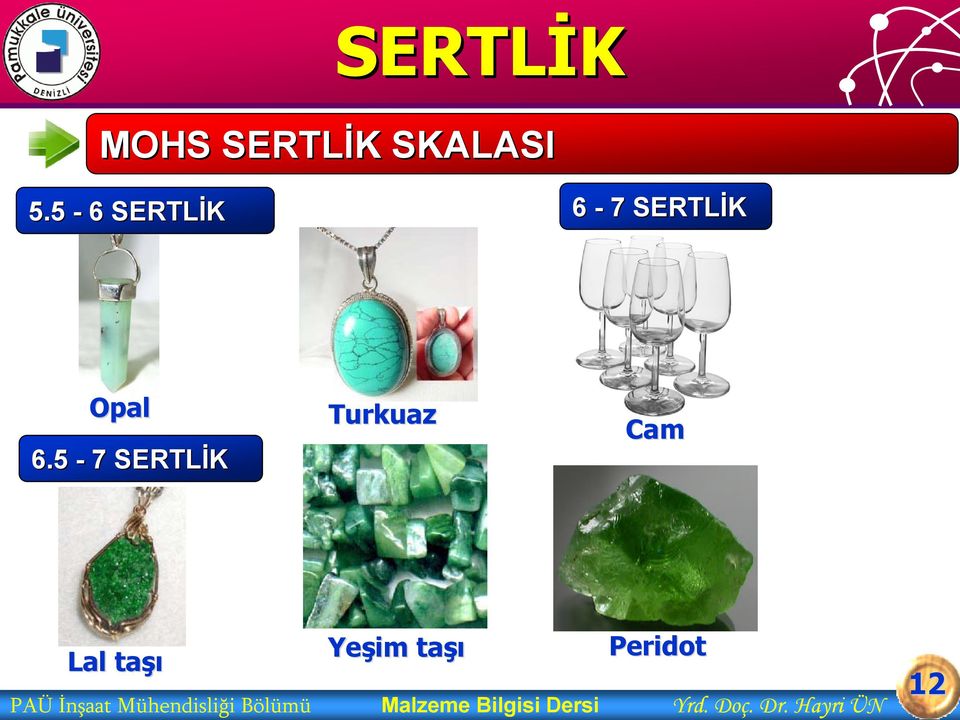 5-7 SERTLİK Turkuaz Cam Lal taşı Yeşim taşı