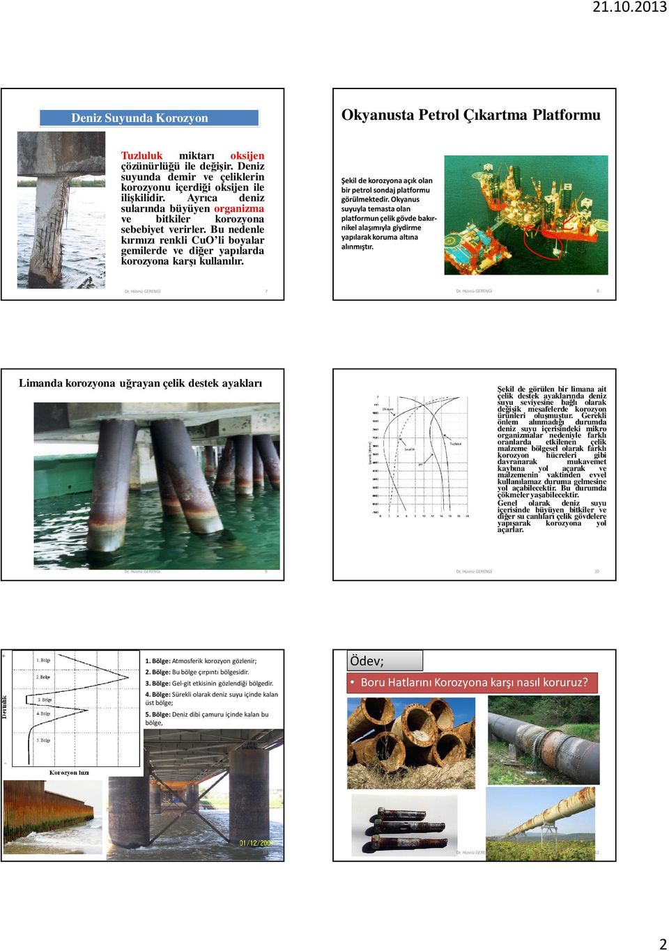 Şekil de korozyona açık olan bir petrol sondaj platformu görülmektedir. Okyanus suyuyla temasta olan platformun çelik gövde bakırnikel alaşımıyla giydirme yapılarak koruma altına alınmıştır. Dr.