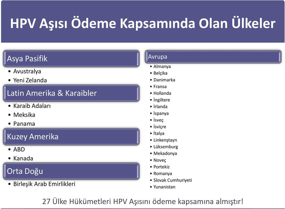 Belçika Danimarka Fransa Hollanda İngiltere İrlanda İspanya İsveç İsviçre İtalya Linkenştayn Lüksemburg