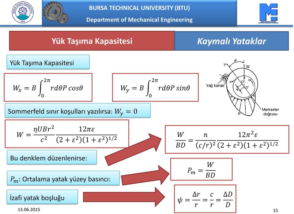 ε 2 1/2 W BD = n c/r 2 12π 2 ε 2 + ε 2 1 + ε 2 1/2 Bu denklem düzenlenirse: P m :