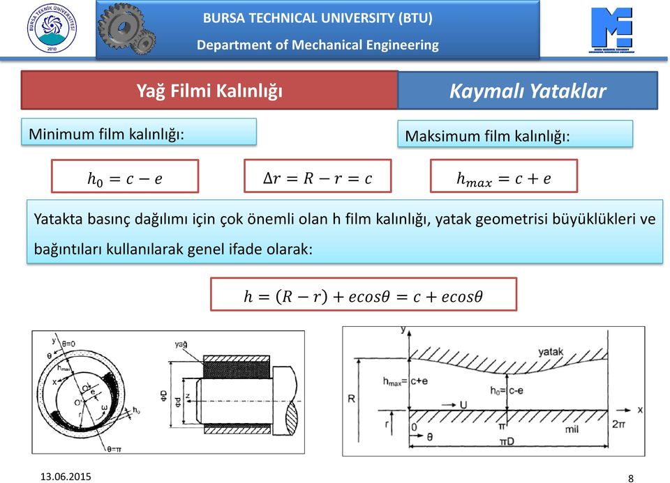 önemli olan h film kalınlığı, yatak geometrisi büyüklükleri ve