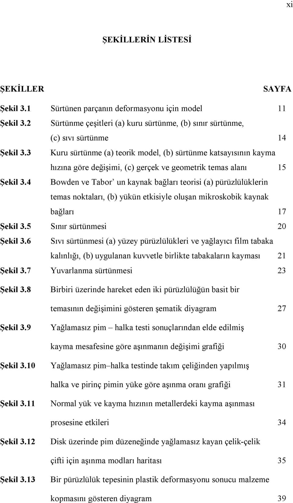 4 Bowden ve Tabor un kaynak bağları teorisi (a) pürüzlülüklerin temas noktaları, (b) yükün etkisiyle oluşan mikroskobik kaynak bağları 17 Şekil 3.5 Sınır sürtünmesi 20 Şekil 3.