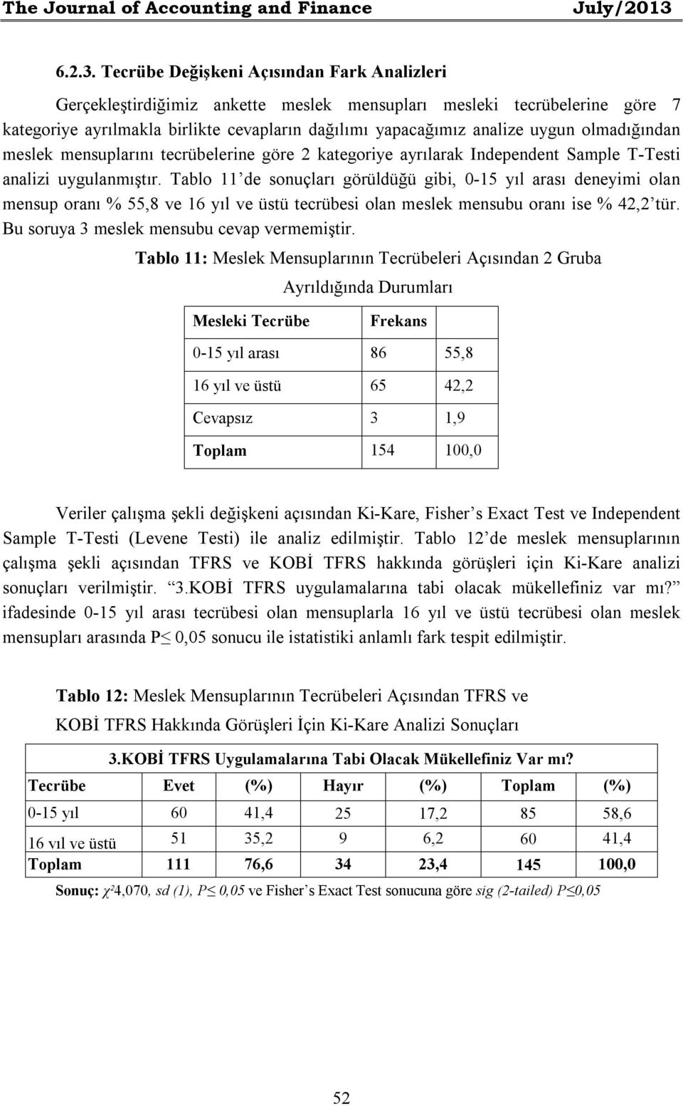 Tecrübe Değişkeni Açısından Fark Analizleri Gerçekleştirdiğimiz ankette meslek mensupları mesleki tecrübelerine göre 7 kategoriye ayrılmakla birlikte cevapların dağılımı yapacağımız analize uygun