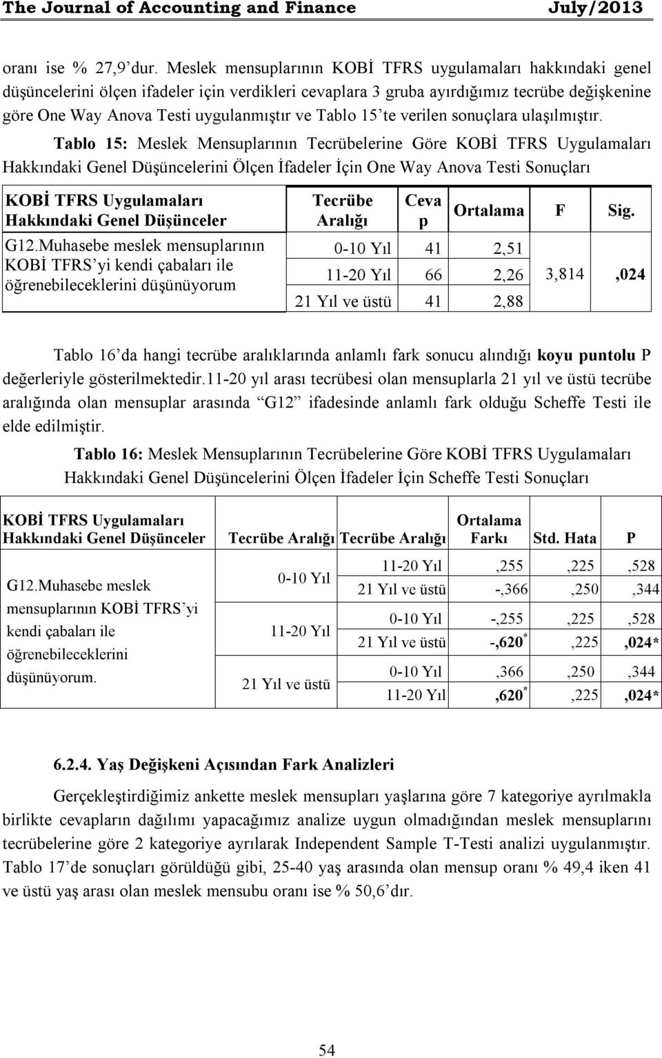 Tablo 15 te verilen sonuçlara ulaşılmıştır.