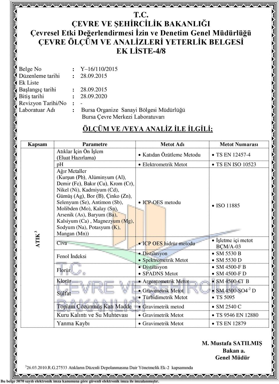 (Sn), ISO 11885 Arsenik (As), Baryum (Ba), Kalsiyum (Ca), Magnezyum (Mg), Sodyum (Na), Potasyum (K), Mangan (Mn)) Civa İşletme içi metot ICP OES hidrür metodu BÇM/A-03 Fenol İndeksi Distilasyon SM