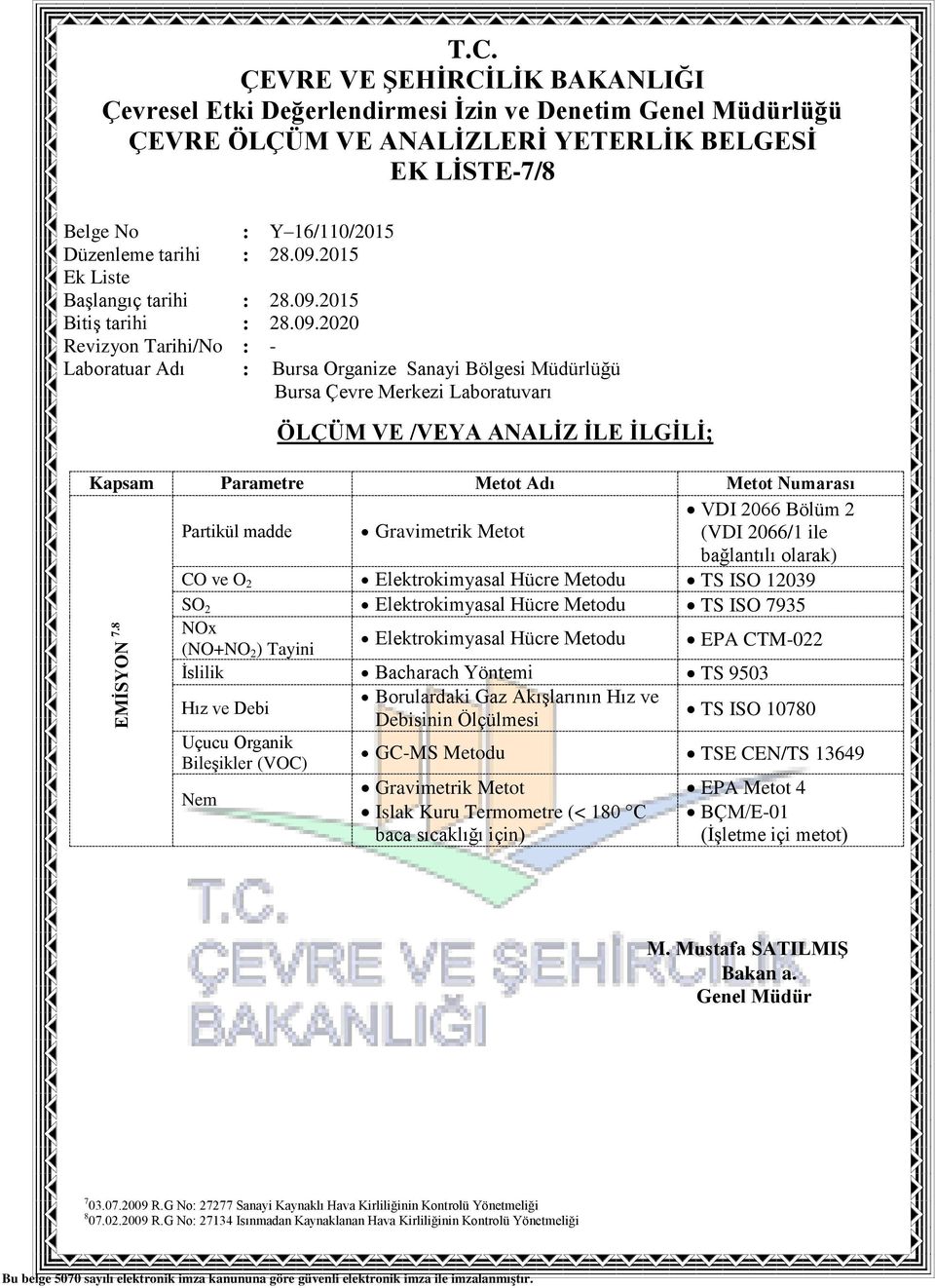 2 ) Tayini Elektrokimyasal Hücre Metodu EPA CTM-022 İslilik Bacharach Yöntemi TS 9503 Hız ve Debi Borulardaki Gaz Akışlarının Hız ve Debisinin Ölçülmesi Uçucu Organik Bileşikler (VOC) Nem TS ISO