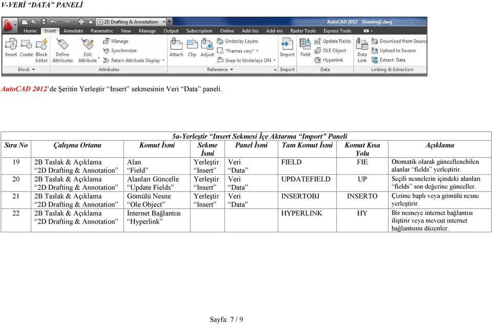 Güncelle Veri Update Fields Data 21 2B Taslak & Gömülü Nesne Veri Ole Object Data 22 2B Taslak & İnternet Bağlantısı Hyperlink FIELD FIE Otomatik olarak güncellenebilen