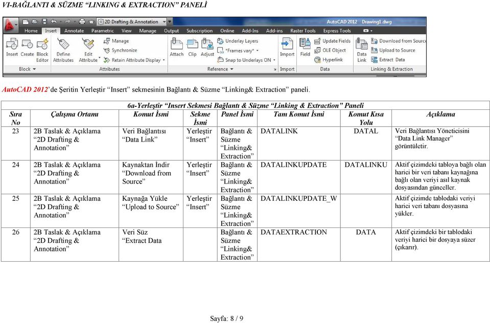 2B Taslak & Kaynaktan İndir Download from Source Kaynağa Yükle Upload to Source Veri Süz Extract Data Bağlantı & Süzme Linking& Extraction Bağlantı & Süzme Linking& Extraction Bağlantı & Süzme