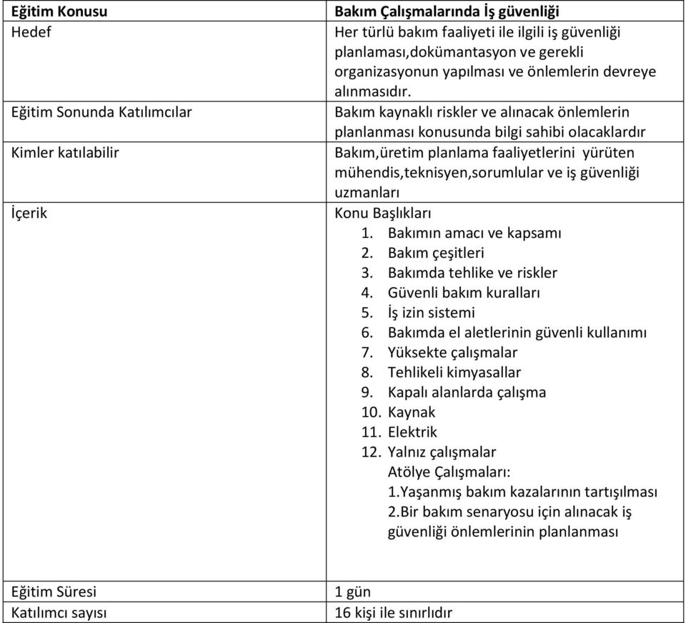 Bakımın amacı ve kapsamı 2. Bakım çeşitleri 3. Bakımda tehlike ve riskler 4. Güvenli bakım kuralları 5. İş izin sistemi 6. Bakımda el aletlerinin güvenli kullanımı 7. Yüksekte çalışmalar 8.