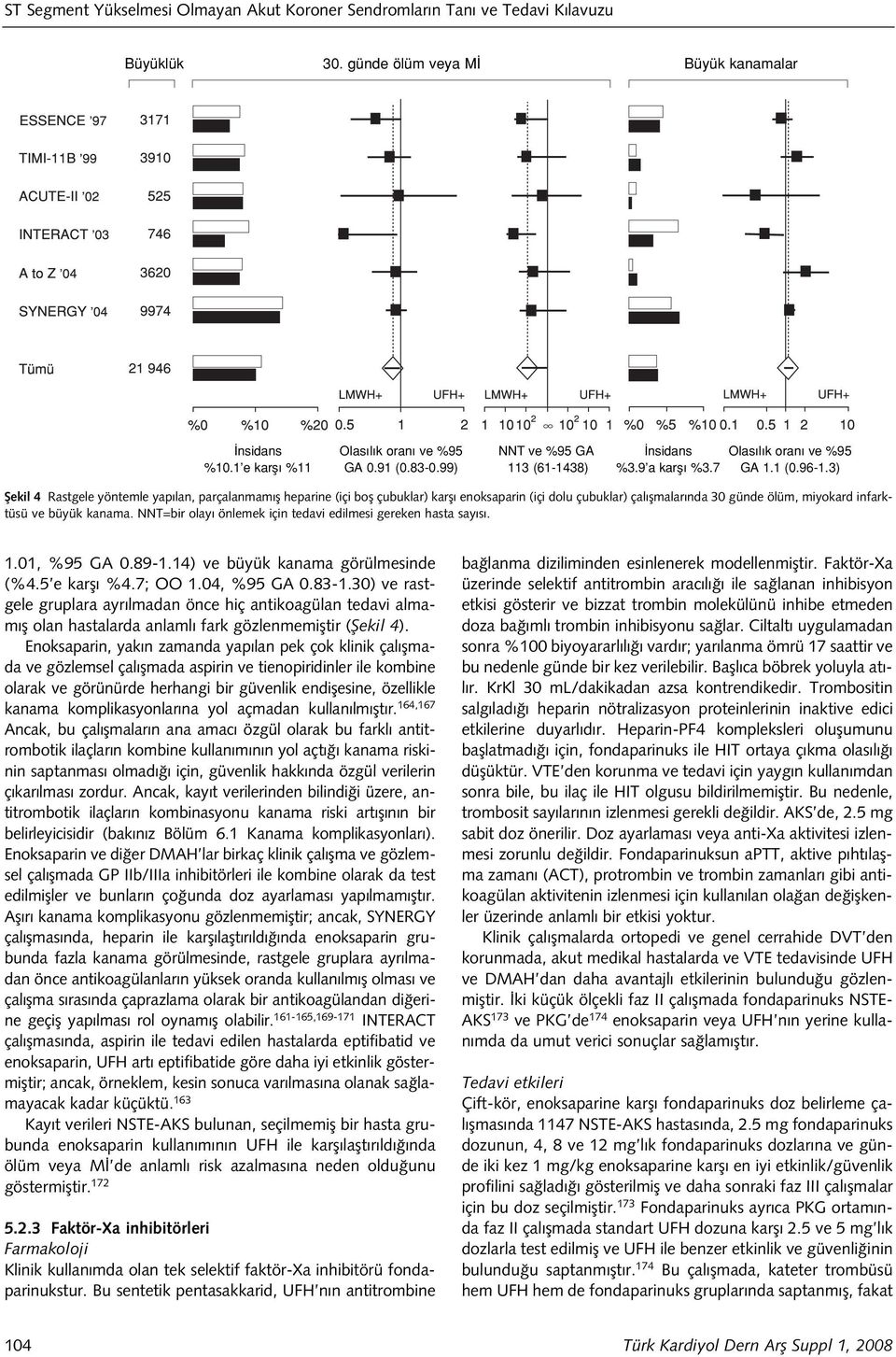 NNT=bir olay önlemek için tedavi edilmesi gereken hasta say s. 1.01, %95 GA 0.89-1.14) ve büyük kanama görülmesinde (%4.5 e karfl %4.7; OO 1.04, %95 GA 0.83-1.