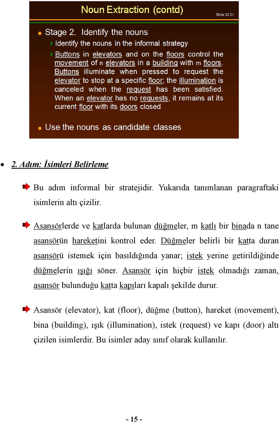 Düğmeler belirli bir katta duran asansörü istemek için basıldığında yanar; istek yerine getirildiğinde düğmelerin ışığı söner.