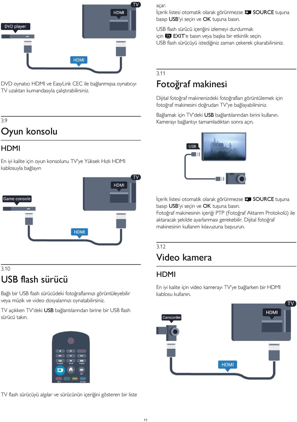 11 Fotoğraf makinesi Dijital fotoğraf makinenizdeki fotoğrafları görüntülemek için fotoğraf makinesini doğrudan TV'ye bağlayabilirsiniz. Bağlamak için TV'deki USB bağlantılarından birini kullanın.