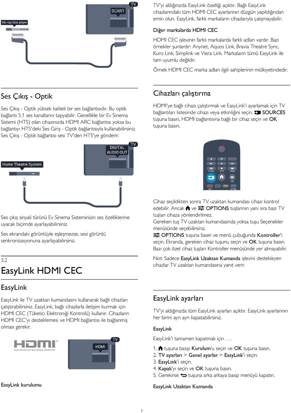 Markaların tümü EasyLink ile tam uyumlu değildir. Örnek HDMI CEC marka adları ilgili sahiplerinin mülkiyetindedir. Ses Çıkış - Optik Ses Çıkış - Optik yüksek kaliteli bir ses bağlantısıdır.