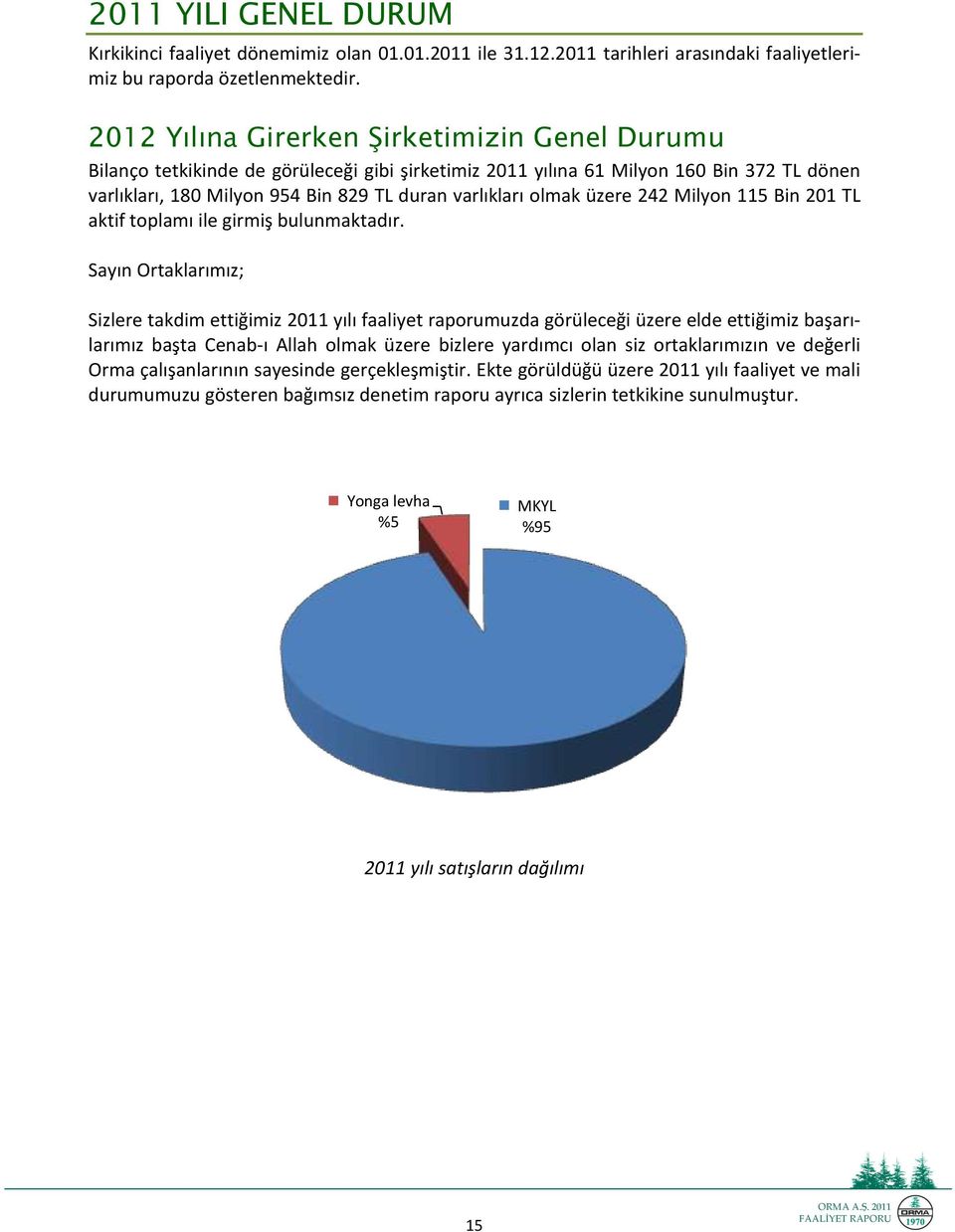 üzere 242 Milyon 115 Bin 201 TL aktif toplamı ile girmiş bulunmaktadır.