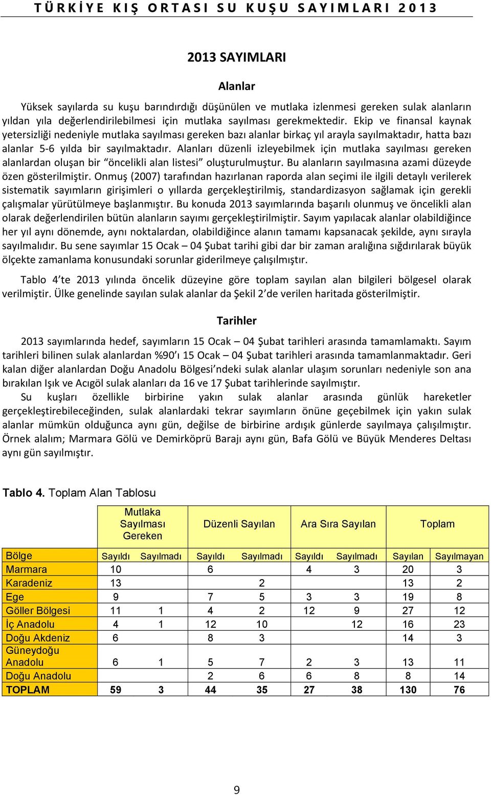 Alanları düzenli izleyebilmek için mutlaka sayılması gereken alanlardan oluşan bir öncelikli alan listesi oluşturulmuştur. Bu alanların sayılmasına azami düzeyde özen gösterilmiştir.