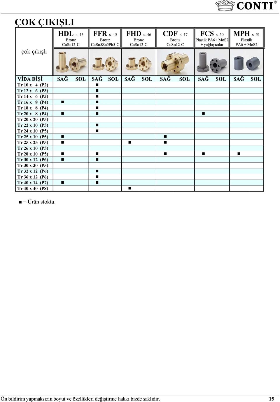 51 Plastik PA6 + MoS2 VİDA DİŞİ Tr 10 x 4 (P2) Tr 12 x 6 (P3) Tr 14 x 6 (P3) Tr 16 x 8 (P4) Tr 18 x 8 (P4) Tr 20 x 8 (P4) Tr 20 x 20 (P5) Tr 22 x 10