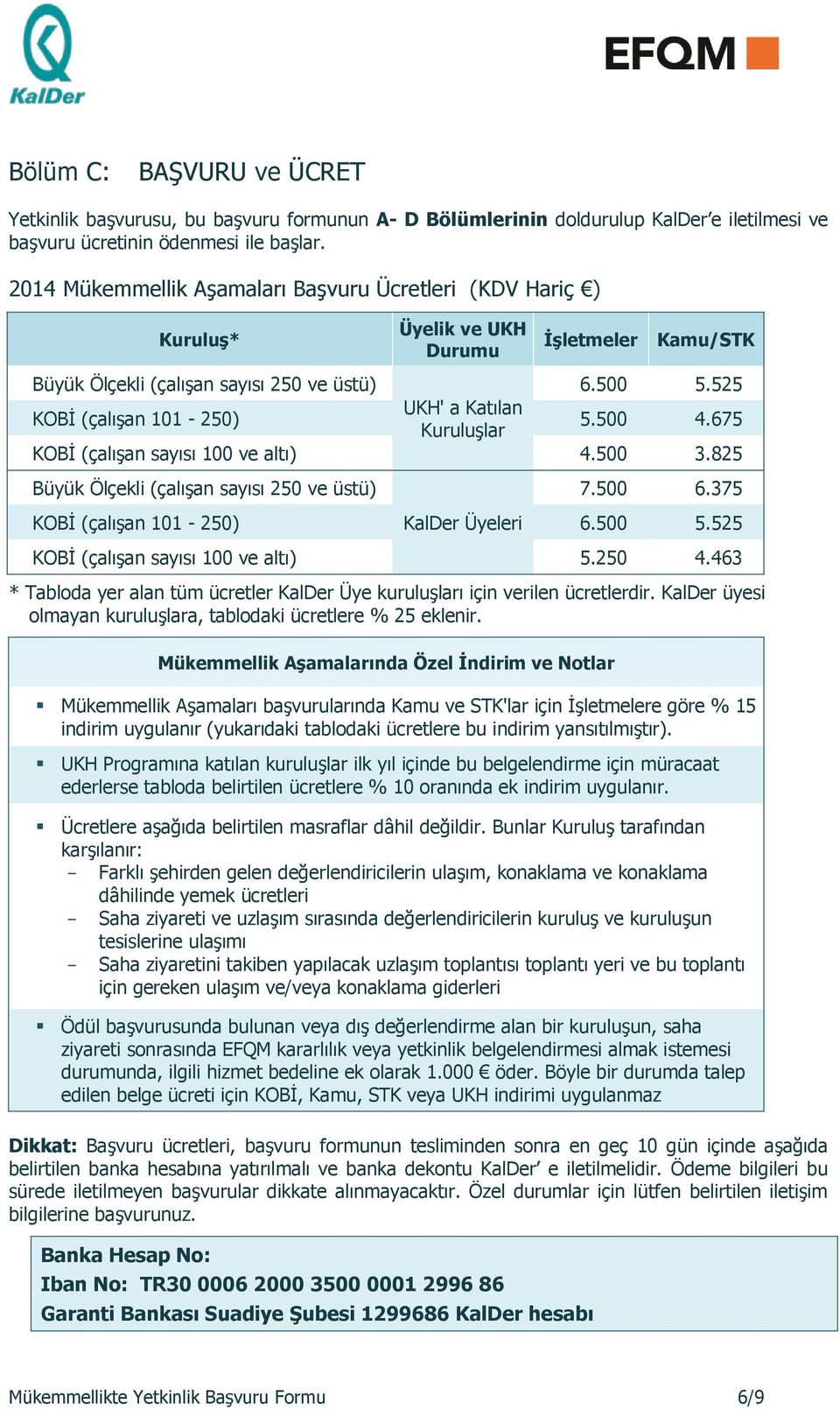 525 KOBİ (çalışan 101-250) UKH' a Katılan Kuruluşlar 5.500 4.675 KOBİ (çalışan sayısı 100 ve altı) 4.500 3.825 Büyük Ölçekli (çalışan sayısı 250 ve üstü) 7.500 6.