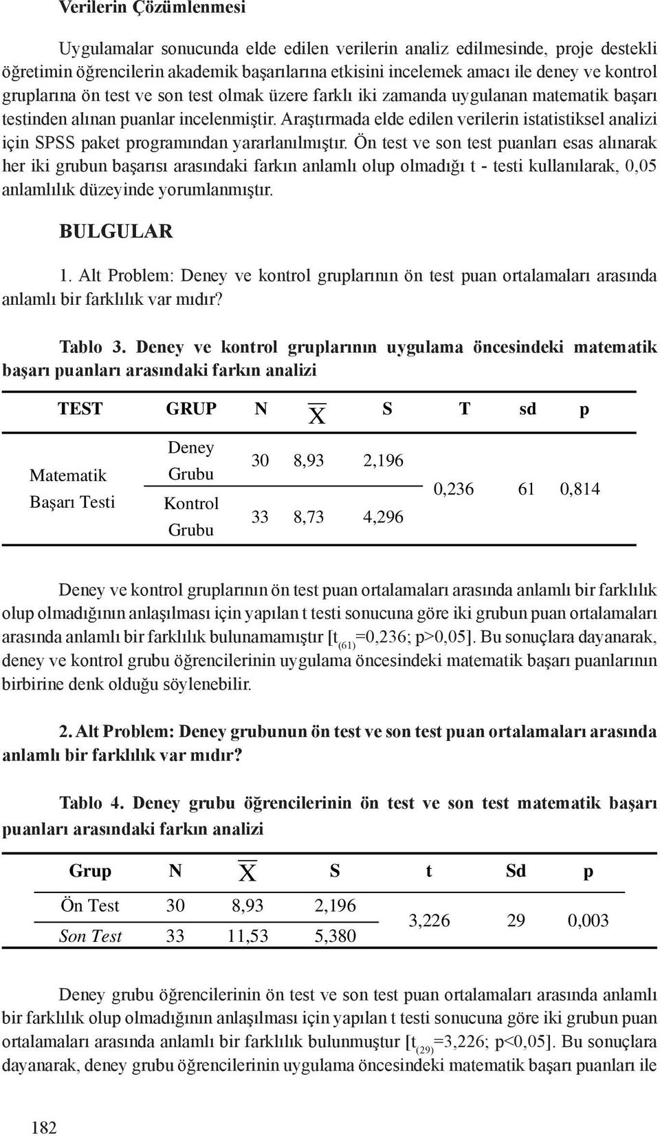 Araştırmada elde edilen verilerin istatistiksel analizi için SPSS paket programından yararlanılmıştır.