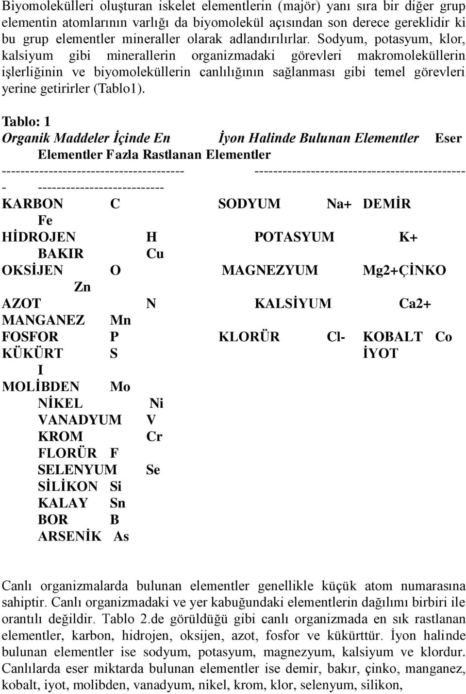 Sodyum, potasyum, klor, kalsiyum gibi minerallerin organizmadaki görevleri makromoleküllerin işlerliğinin ve biyomoleküllerin canlılığının sağlanması gibi temel görevleri yerine getirirler (Tablo1).