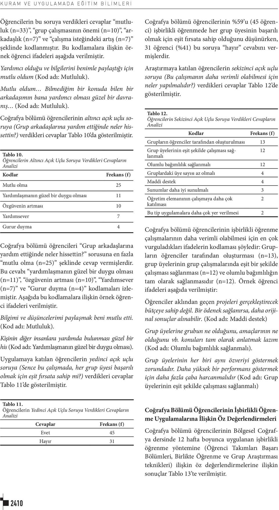 Mutlu oldum Bilmediğim bir konuda bilen bir arkadaşımın bana yardımcı olması güzel bir davranış (Kod adı: Mutluluk).