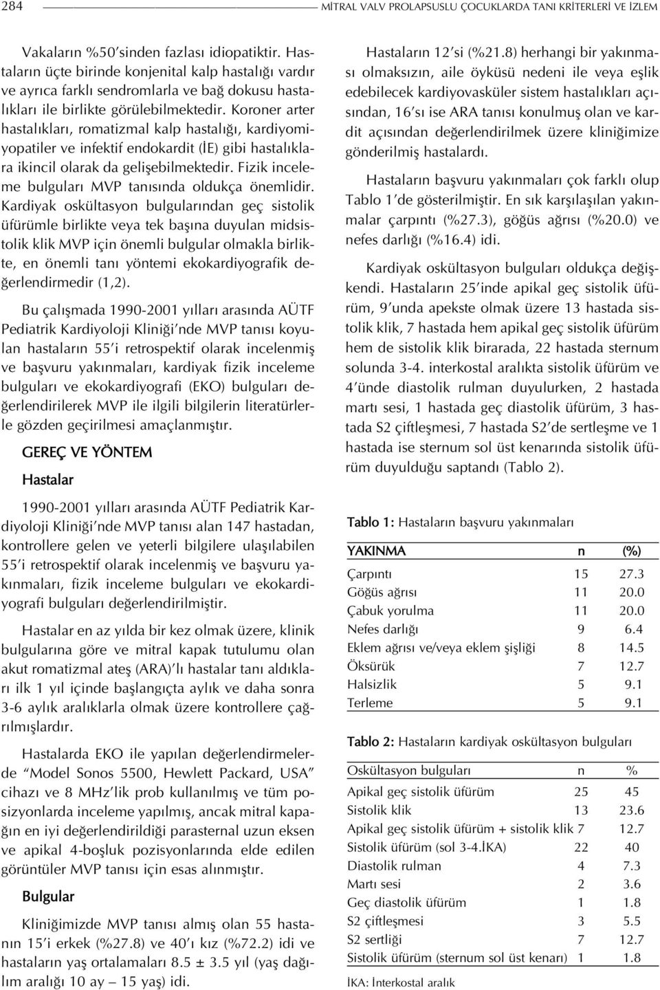 Koroner arter hastalıkları, romatizmal kalp hastalığı, kardiyomiyopatiler ve infektif endokardit (İE) gibi hastalıklara ikincil olarak da gelişebilmektedir.