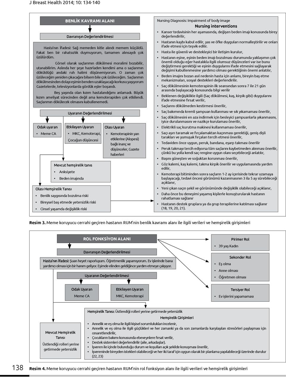 O zaman çok üzüleceğim yeniden çıkacağını bilsem bile çok üzüleceğim. Saçlarımın dökülmesinden dolayı eşimin benden uzaklaşacağı korkusu yaşıyorum Gazetelerde, televizyonlarda gördük eşler boşandı.