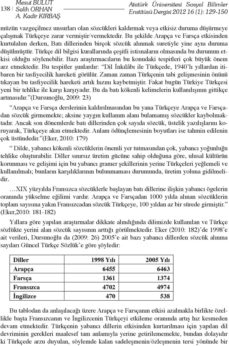 vermiştir/vermektedir. Bu şekilde Arapça ve Farsça etkisinden kurtulalım derken, Batı dillerinden birçok sözcük alınmak suretiyle yine aynı duruma düşülmüştür.