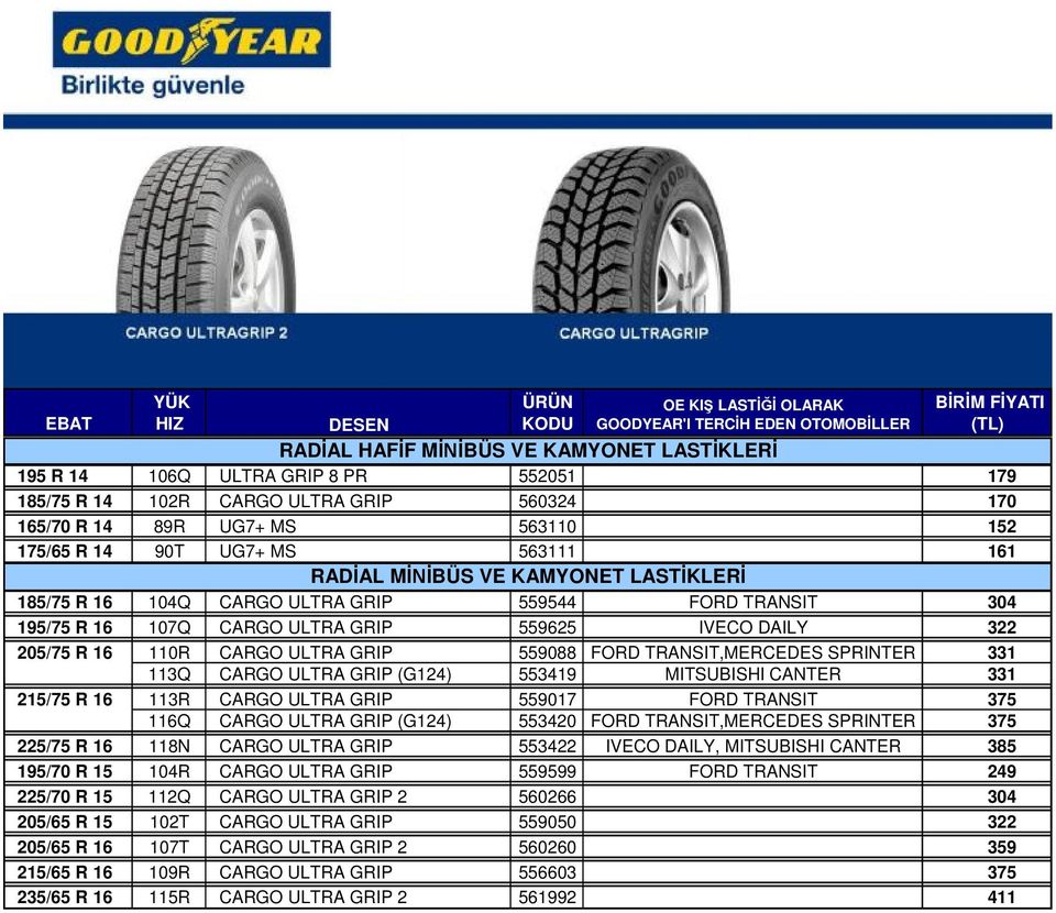 IVECO DAILY 322 205/75 R 16 110R CARGO ULTRA GRIP 559088 FORD TRANSIT,MERCEDES SPRINTER 331 113Q CARGO ULTRA GRIP (G124) 553419 MITSUBISHI CANTER 331 215/75 R 16 113R CARGO ULTRA GRIP 559017 FORD