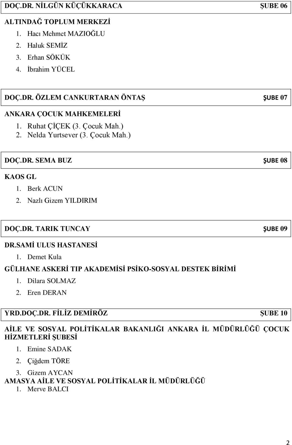 SAMİ ULUS HASTANESİ 1. Demet Kula GÜLHANE ASKERİ TIP AKADEMİSİ PSİKO-SOSYAL DESTEK BİRİMİ 1. Dilara SOLMAZ 2. Eren DERAN YRD.DOÇ.DR.