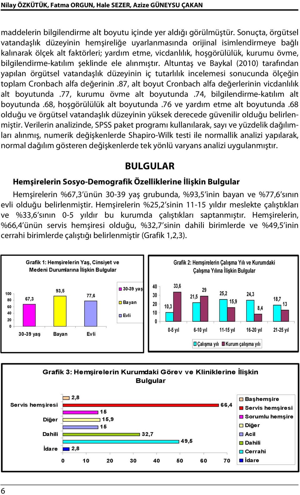 bilgilendirme-katılım şeklinde ele alınmıştır. Altuntaş ve Baykal (2010) tarafından yapılan örgütsel vatandaşlık düzeyinin iç tutarlılık incelemesi sonucunda ölçeğin toplam Cronbach alfa değerinin.