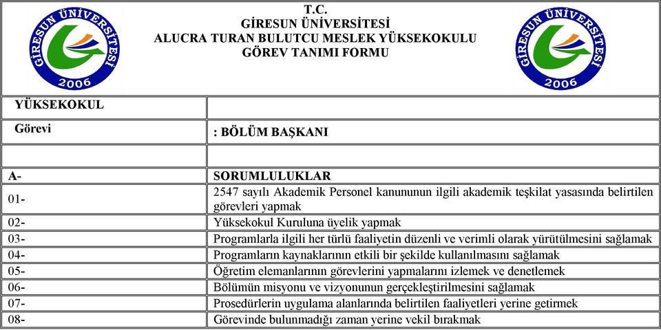 kaynaklarının etkili bir şekilde kullanılmasını sağlamak 05- Öğretim elemanlarının görevlerini yapmalarını izlemek ve denetlemek 06- Bölümün misyonu ve