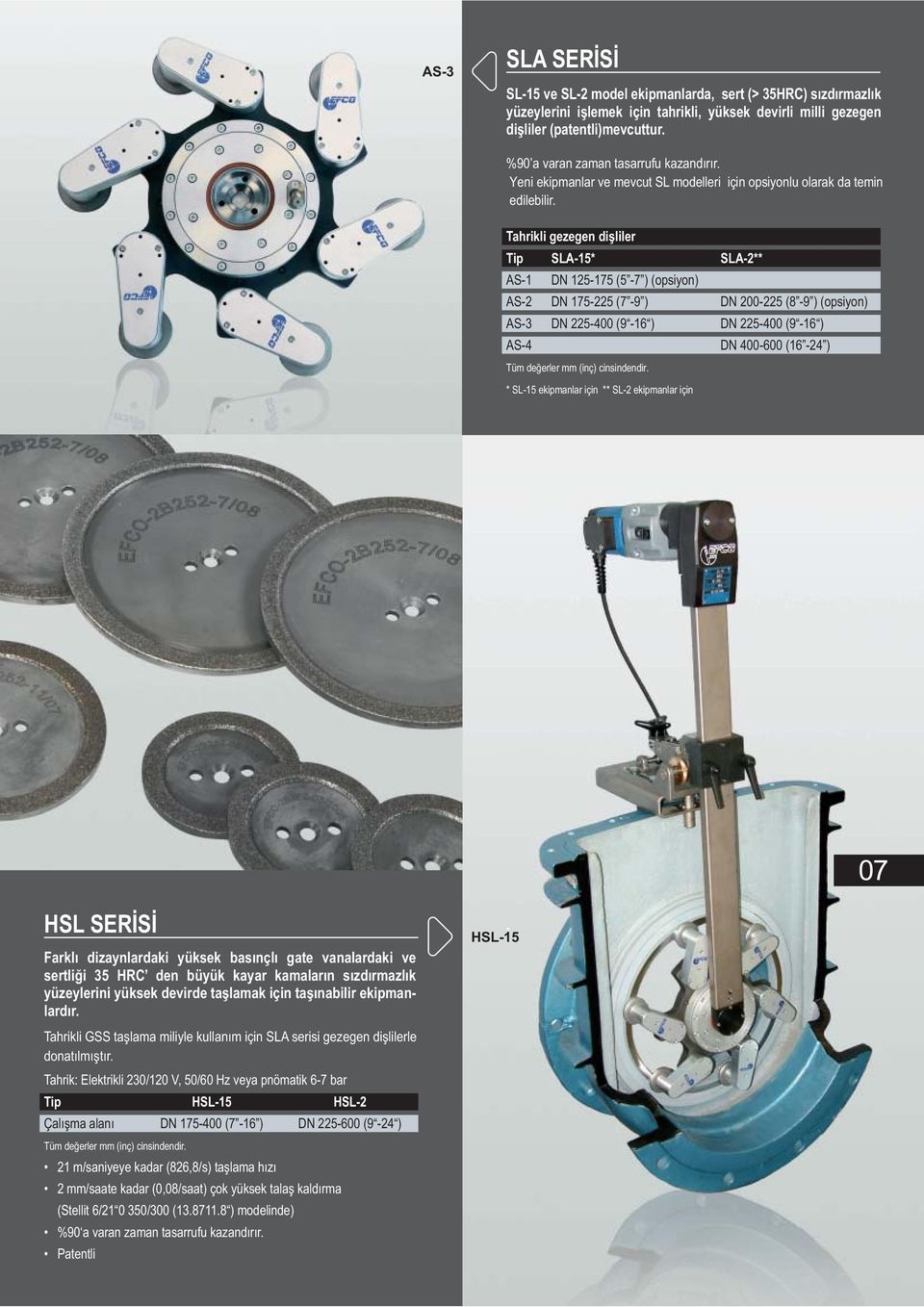 Tahrikli gezegen diþliler Tip SLA-15* SLA-2** AS-1 DN 125-175 (5-7 ) (opsiyon) AS-2 DN 175-225 (7-9 ) DN 200-225 (8-9 ) (opsiyon) AS-3 DN 225-400 (9-16 ) DN 225-400 (9-16 ) AS-4 DN 400-600 (16-24 ) *