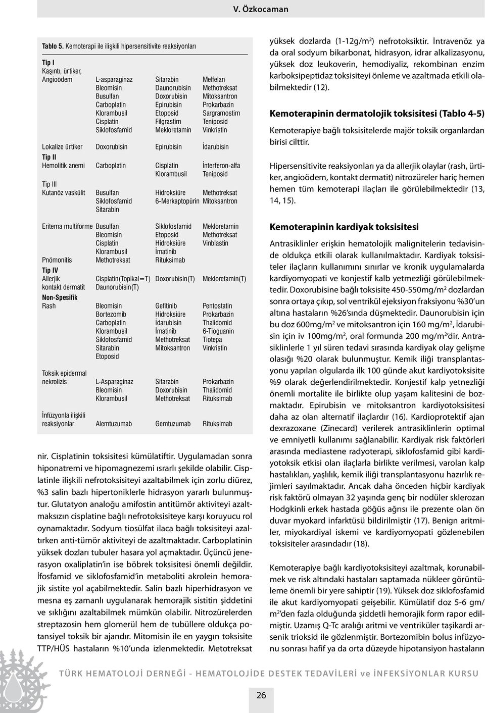 Eritema multiforme Pnömonitis Tip IV Allerjik kontakt dermatit Non-Spesifik Rash Toksik epidermal nekrolizis nfüzyonla ili kili reaksiyonlar L-asparaginaz Bleomisin Busulfan Carboplatin Cisplatin