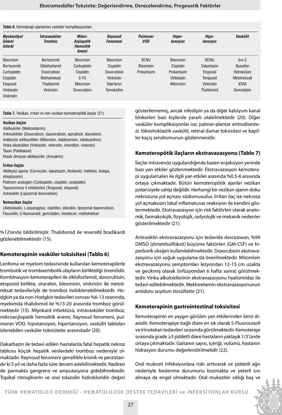 Bleomisin Bortezomib Bleomisin Bleomisin BCNU Bleomisin BCNU Ara-C Bortezomib Siklofosfamid Carboplatin Cisplatin Bleomisin Cisplatin Dakarbazin Busulfan Carboplatin Doxorubisin Cisplatin Doxorubisin