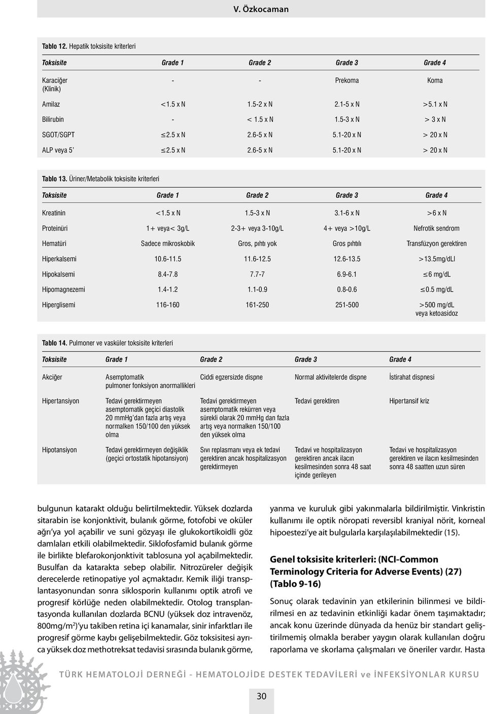 1-6 x N >6 x N Proteinüri 1+ veya< 3g/L 2-3+ veya 3-10g/L 4+ veya >10g/L Nefrotik sendrom Hematüri Sadece mikroskobik Gros, pıhtı yok Gros pıhtılı Transfüzyon gerektiren Hiperkalsemi 10.6-11.5 11.