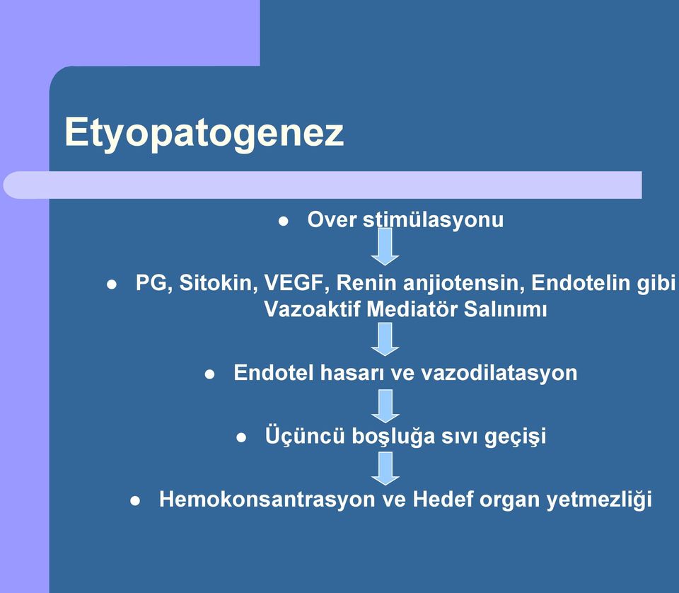 Salınımı Endotel hasarı ve vazodilatasyon Üçüncü