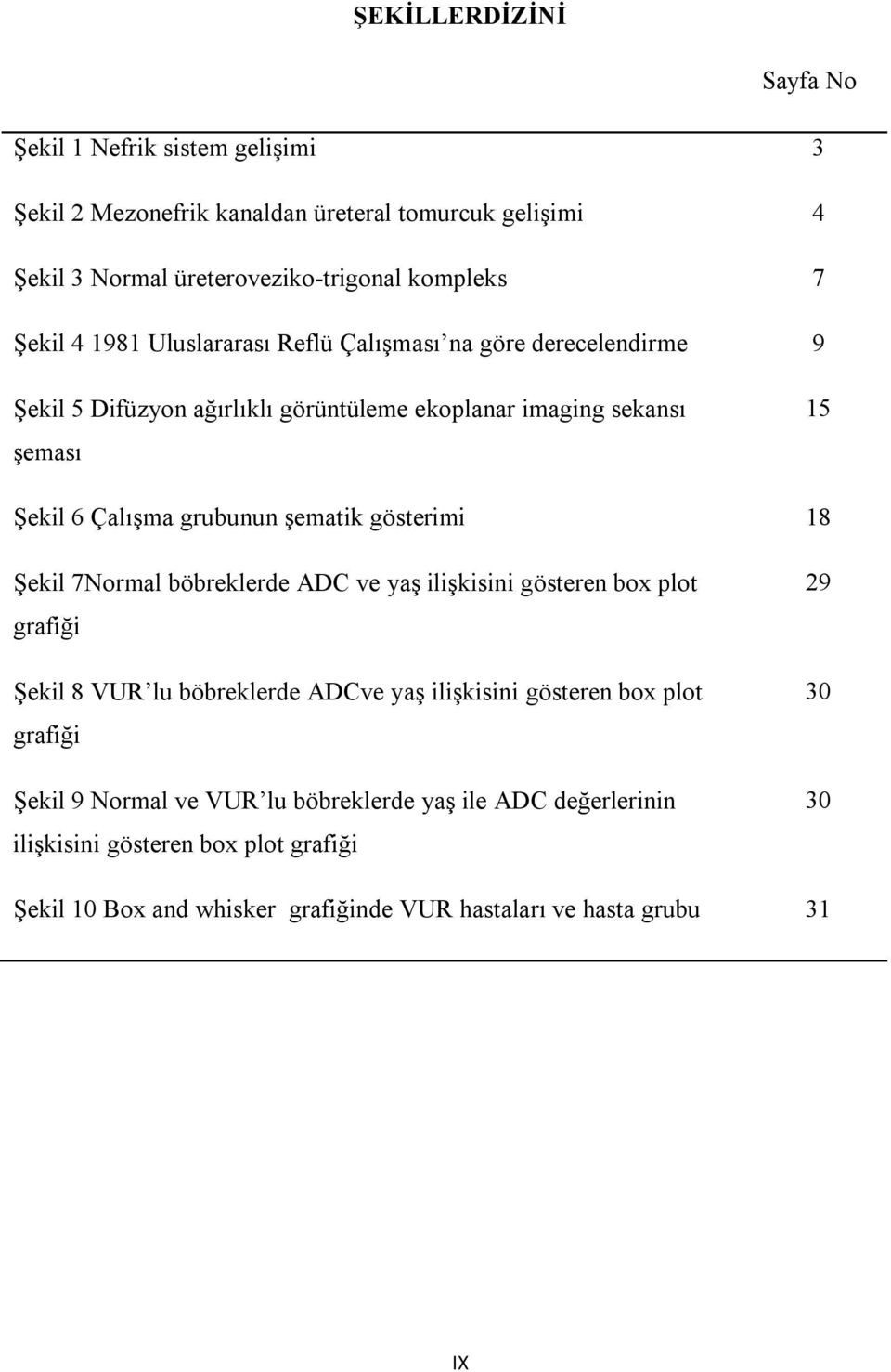 gösterimi 18 Şekil 7Normal böbreklerde ADC ve yaş ilişkisini gösteren box plot grafiği Şekil 8 VUR lu böbreklerde ADCve yaş ilişkisini gösteren box plot grafiği Şekil 9