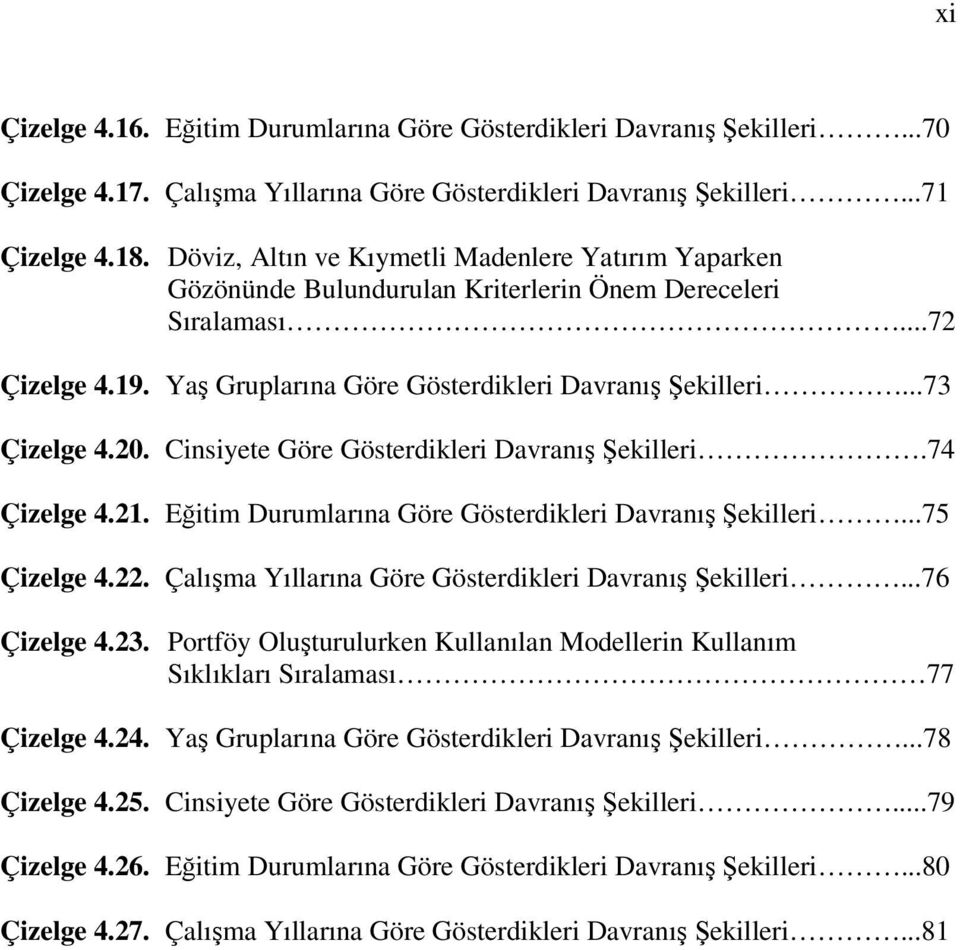 20. Cinsiyete Göre Gösterdikleri Davranış Şekilleri.74 Çizelge 4.21. Eğitim Durumlarına Göre Gösterdikleri Davranış Şekilleri...75 Çizelge 4.22.