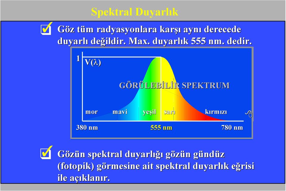 1 V(λ) V( ) violet VISIBLE SPECTRUM GÖRÜLEBİLİR R SPEKTRUM blue green yellow red 380 mor nm mavi