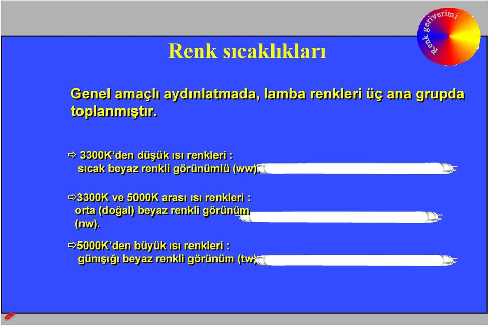 3300K den düşük ısı renkleri : sıcak beyaz renkli görünümlü (ww).