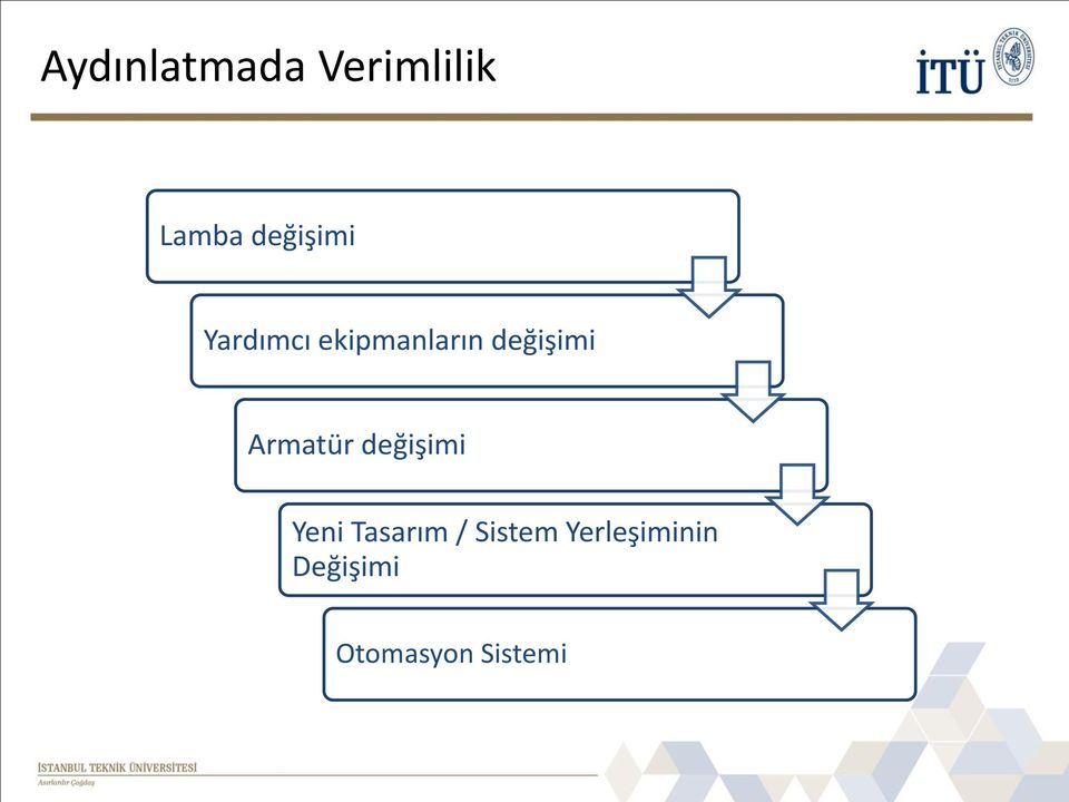 değişimi Armatür değişimi Yeni