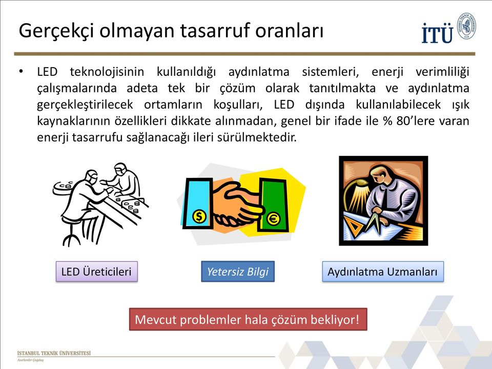 dışında kullanılabilecek ışık kaynaklarının özellikleri dikkate alınmadan, genel bir ifade ile % 80 lere varan enerji