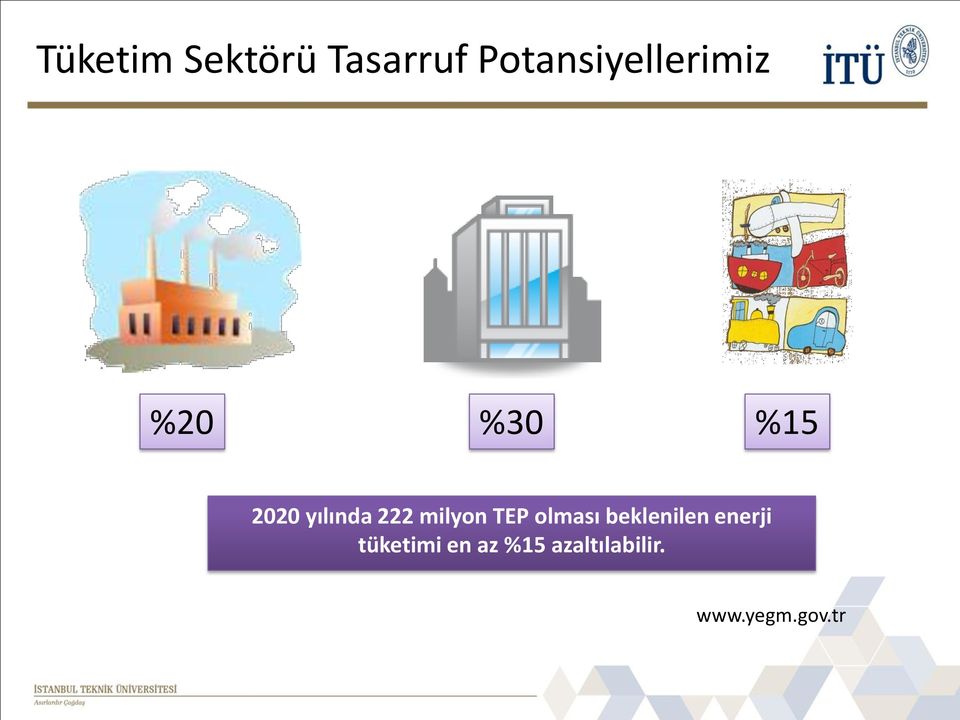 yılında 222 milyon TEP olması